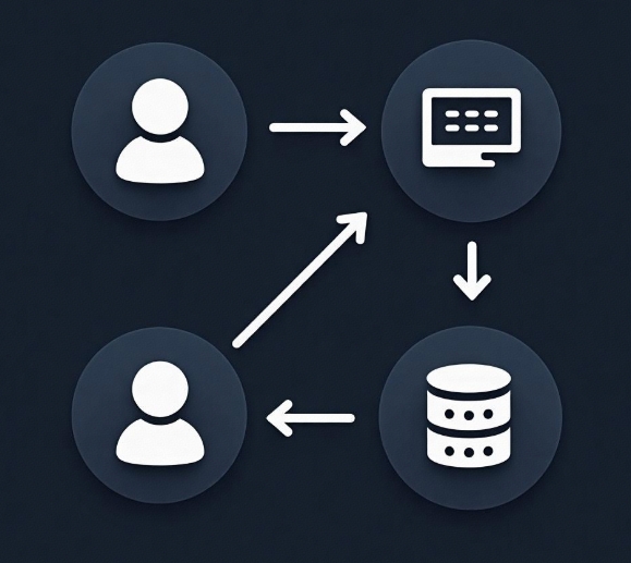 小程序开发中的接口设计与数据交互