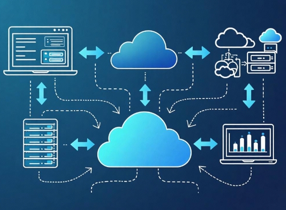 云计算应用中的自动化与智能化管理